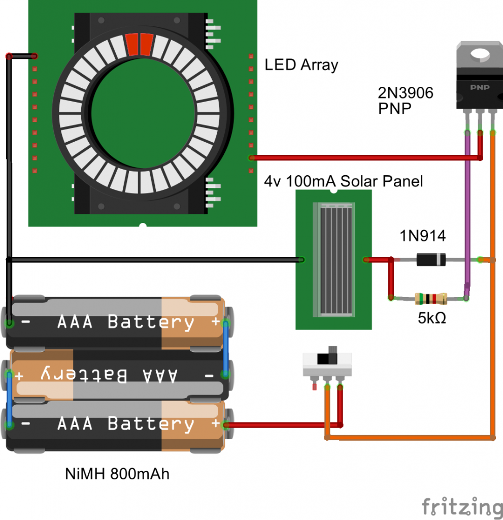 breadboard